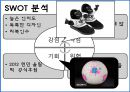 [아디다스 마케팅전략]스포츠마케팅,마케팅,브랜드,브랜드마케팅,기업,서비스마케팅,글로벌,경영,시장,사례,swot,stp,4p 14페이지