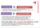 [아시아나항공]아시아나항공 컬러마케팅,색채마케팅,디자인전략방안 5페이지
