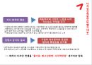 [아시아나항공]아시아나항공 컬러마케팅,색채마케팅,디자인전략방안 6페이지