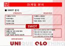 [유니클로마케팅전략]유니클로분석,유니클로브랜드분석,SPA브랜드,패스트패션 6페이지