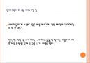 [인터렉티브 광고]인터렉티브광고장점,인터렉티브광과사례 4페이지