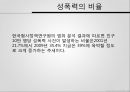[일상생활의 성폭력]성폭력사례,아동성폭력,성폭력의원인 및 이유 7페이지