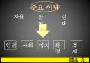 엠네스티,NGO ppt자료 3페이지