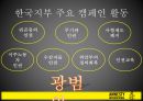 엠네스티,NGO ppt자료 8페이지