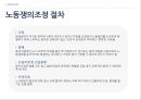  쟁의행위의 의의와 원칙, 쟁의행위의 요건, 쟁의행위의 수단, 조정의 의의와 조정제도의 요건, 노동쟁의 조정 절차.pptx
 10페이지