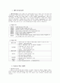페덱스-페덱스기업분석,페덱스전략,FedEx,FedEx분석,FedEx전략 2페이지