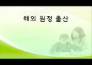 해외원정출산_사회문제,사회이슈 1페이지