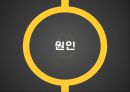 황혼이혼_사회문제,사회이슈 7페이지
