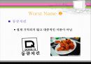 Best & Worst Name-리네이밍,브랜드네임 8페이지