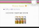 Best & Worst Name-리네이밍,브랜드네임 11페이지
