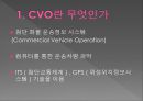 CVO-작동원리,CVO의 장· 단점,CVO의 이용 사례 3페이지