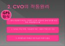 CVO-작동원리,CVO의 장· 단점,CVO의 이용 사례 6페이지