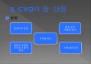 CVO-작동원리,CVO의 장· 단점,CVO의 이용 사례 9페이지