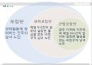 노인의 경제활동,노인의삶의만족도,고령화사회 레포트 9페이지