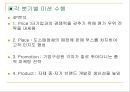 Freshmen,사업보고서,마케팅,브랜드,브랜드마케팅,기업,서비스마케팅,글로벌,경영,시장,사례,swot,stp,4p 레포트 7페이지