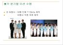 Freshmen,사업보고서,마케팅,브랜드,브랜드마케팅,기업,서비스마케팅,글로벌,경영,시장,사례,swot,stp,4p 레포트 10페이지