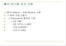 Freshmen,사업보고서,마케팅,브랜드,브랜드마케팅,기업,서비스마케팅,글로벌,경영,시장,사례,swot,stp,4p 레포트 14페이지