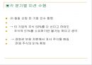 Freshmen,사업보고서,마케팅,브랜드,브랜드마케팅,기업,서비스마케팅,글로벌,경영,시장,사례,swot,stp,4p 레포트 15페이지