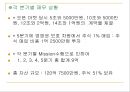 Freshmen,사업보고서,마케팅,브랜드,브랜드마케팅,기업,서비스마케팅,글로벌,경영,시장,사례,swot,stp,4p 레포트 18페이지
