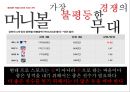 머니볼 (MONEYBALL) (스포츠마케팅, 영화감상문, 불평등한 경쟁의 무대, 생존을 위한 선택, 뛰어난 리더의 중요성, 성공, 그리고 추락).PPT자료 5페이지