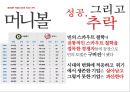 머니볼 (MONEYBALL) (스포츠마케팅, 영화감상문, 불평등한 경쟁의 무대, 생존을 위한 선택, 뛰어난 리더의 중요성, 성공, 그리고 추락).PPT자료 11페이지