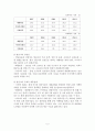 [대한항공VS아시아나항공]마케팅,브랜드,브랜드마케팅,기업,서비스마케팅,글로벌,경영,시장,사례,swot,stp,4p 7페이지