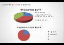 교육불평등_빈익빈부익부사회,로스쿨사례,특목고사례 11페이지