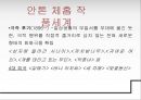  안톤 체호프, 안톤 체홉(Anthon Pavolovich Chekhov ) 작품세계, 러시아 문학의 황금시대, 작품해석.PPT자료 6페이지