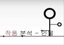  안톤 체호프, 안톤 체홉(Anthon Pavolovich Chekhov ) 작품세계, 러시아 문학의 황금시대, 작품해석.PPT자료 16페이지