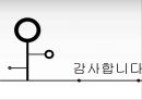  안톤 체호프, 안톤 체홉(Anthon Pavolovich Chekhov ) 작품세계, 러시아 문학의 황금시대, 작품해석.PPT자료 26페이지