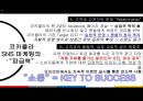  바이럴 마케팅, SWOT, 파워블로거, SNS 마케팅, 온라인마케팅사례.PPT자료 6페이지