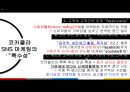  바이럴 마케팅, SWOT, 파워블로거, SNS 마케팅, 온라인마케팅사례.PPT자료 7페이지