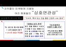  바이럴 마케팅, SWOT, 파워블로거, SNS 마케팅, 온라인마케팅사례.PPT자료 8페이지