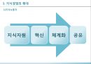 노사관계론,디지털시대의 새 노사관계환경,신세계노사관계사례,노사관계사례 레포트 3페이지