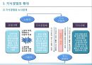 노사관계론,디지털시대의 새 노사관계환경,신세계노사관계사례,노사관계사례 레포트 4페이지