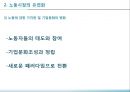 노사관계론,디지털시대의 새 노사관계환경,신세계노사관계사례,노사관계사례 레포트 6페이지