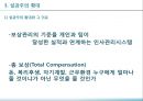노사관계론,디지털시대의 새 노사관계환경,신세계노사관계사례,노사관계사례 레포트 7페이지