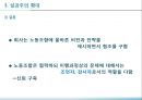 노사관계론,디지털시대의 새 노사관계환경,신세계노사관계사례,노사관계사례 레포트 10페이지