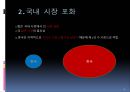 글로벌마케팅,신라면마케팅전략,중국시장진출,마케팅,브랜드,브랜드마케팅,기업,서비스마케팅,글로벌,경영,시장,사례,swot,stp,4p 레포트 8페이지