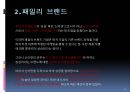 글로벌마케팅,신라면마케팅전략,중국시장진출,마케팅,브랜드,브랜드마케팅,기업,서비스마케팅,글로벌,경영,시장,사례,swot,stp,4p 레포트 20페이지