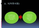 글로벌마케팅,신라면마케팅전략,중국시장진출,마케팅,브랜드,브랜드마케팅,기업,서비스마케팅,글로벌,경영,시장,사례,swot,stp,4p 레포트 23페이지