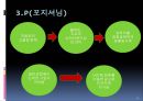 글로벌마케팅,신라면마케팅전략,중국시장진출,마케팅,브랜드,브랜드마케팅,기업,서비스마케팅,글로벌,경영,시장,사례,swot,stp,4p 레포트 24페이지
