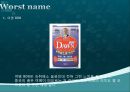 Best & Worst Name-브랜드네이밍 성공사례 실패사례 7페이지