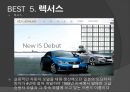 네이밍마케팅,성공사례,실패사례,마케팅,브랜드,브랜드마케팅,기업,서비스마케팅,글로벌,경영,시장,사례,swot,stp,4p 레포트 6페이지