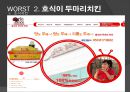 네이밍마케팅,성공사례,실패사례,마케팅,브랜드,브랜드마케팅,기업,서비스마케팅,글로벌,경영,시장,사례,swot,stp,4p 레포트 8페이지