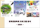 문화관광축제 분석(강원도) 1페이지