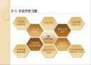 문화관광축제 분석(강원도) 6페이지