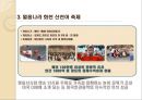 문화관광축제 분석(강원도) 7페이지