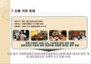 문화관광축제 분석(강원도) 15페이지
