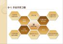 문화관광축제 분석(강원도) 20페이지